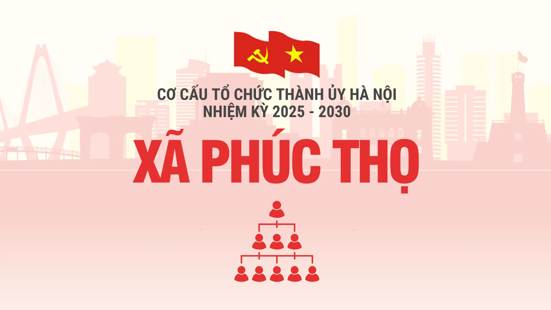 Cơ cấu tổ chức Đảng ủy xã Phúc Thọ nhiệm kỳ 2025-2030